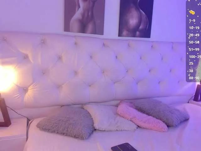 Gisell-Montoy — That they tell me dirty words, that you make me fill me with pleasure and make me come with your hard and wet cock