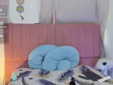 sukilove18 on Chaturbate