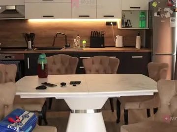 Freechat xwithy on Chaturbate