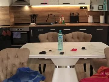 Freechat xwithy on Chaturbate