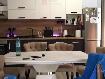 Freechat xwithy on Chaturbate