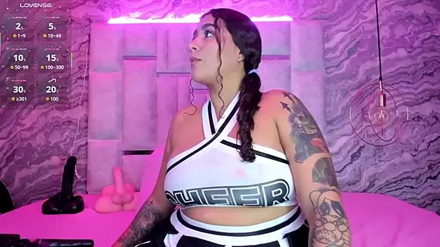 StripChat MelissaBloomm is Freechat MelissaBloomm — HARD MODE FUCK