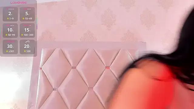 SeleneCarter — make me swallow your milk and balls