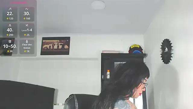 Vicky_hotmilf — show my pussy wet and run my clit for u